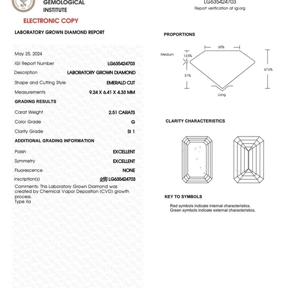 4.01ct Lab Diamond Ring - Picture 3 of 9